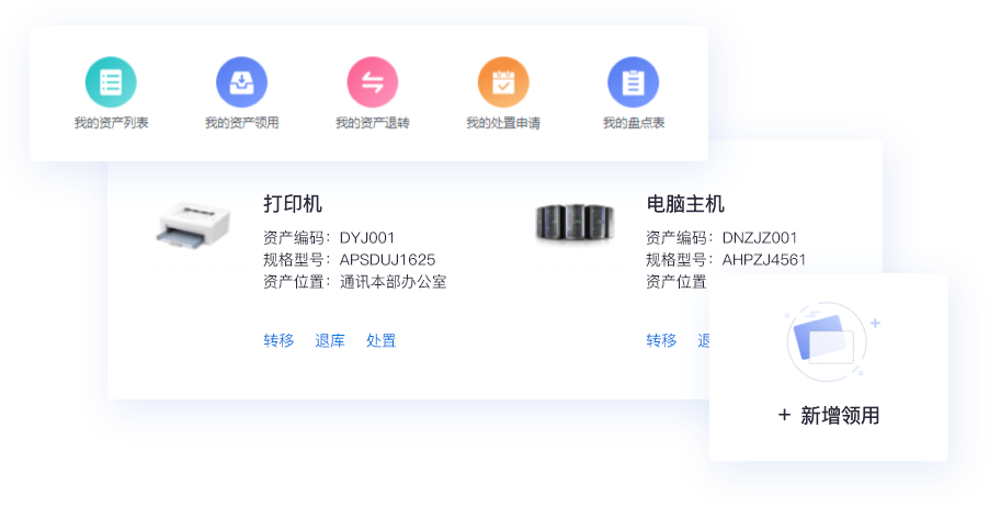 資產管理