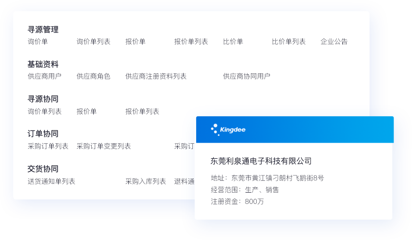 供應商協同
