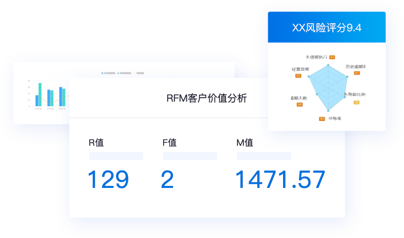 智能數據經營 
